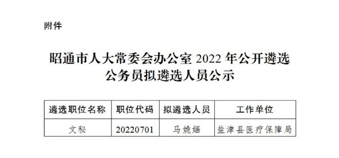 昭通市地方志编撰办公室最新招聘启事