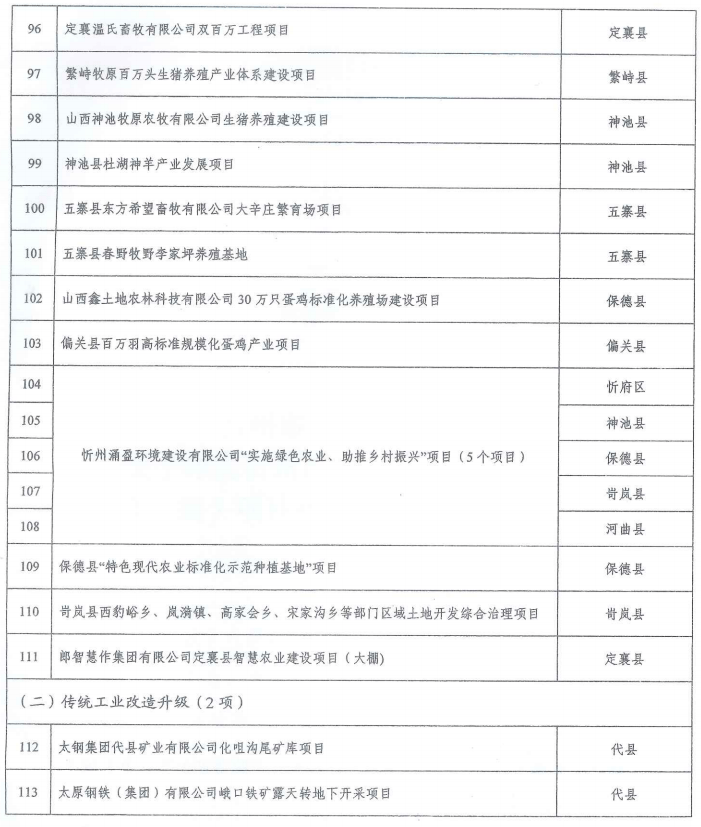 塔城地区市档案局最新发展规划概览