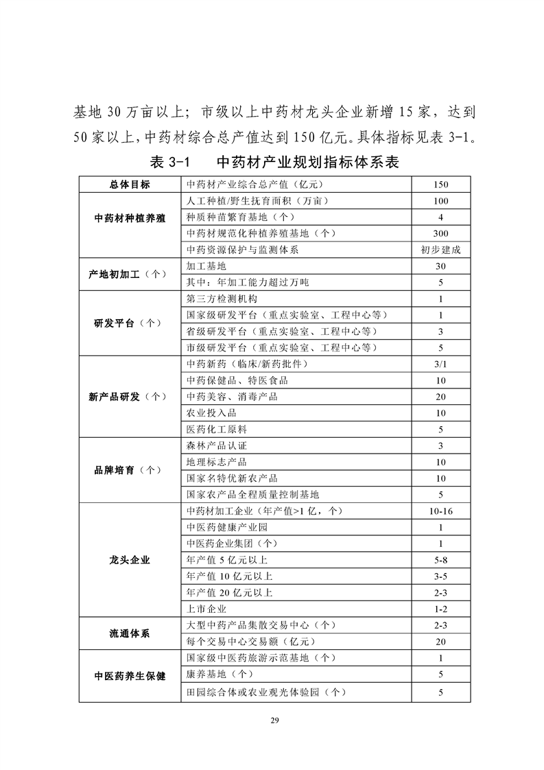 怀化市粮食局未来发展规划展望