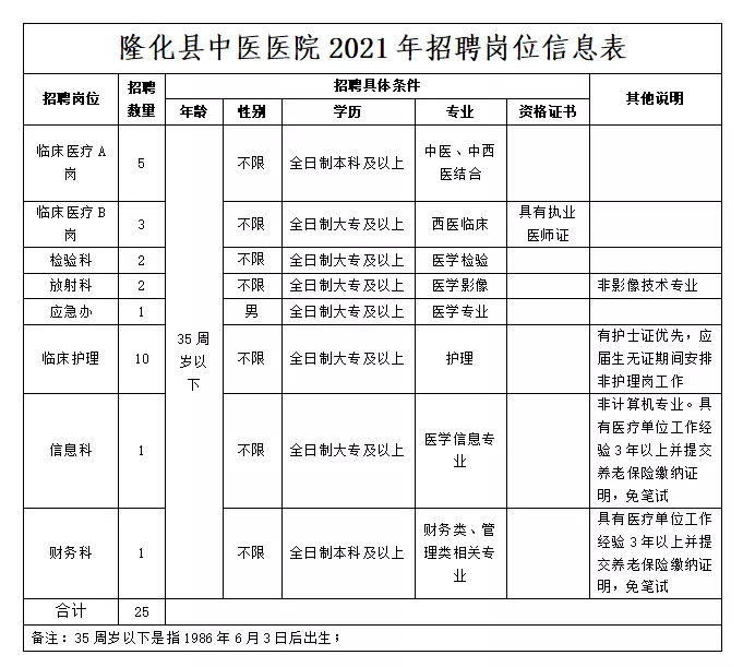 新河县发展和改革局最新招聘信息全面解析