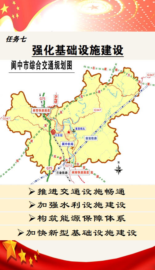 华池县发展和改革局最新发展规划概览