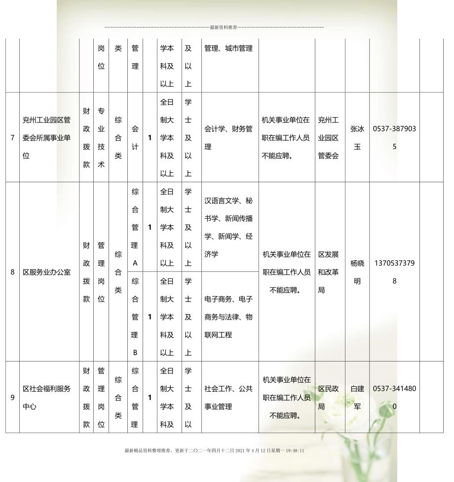 兖州市人民政府办公室最新招聘启事概览